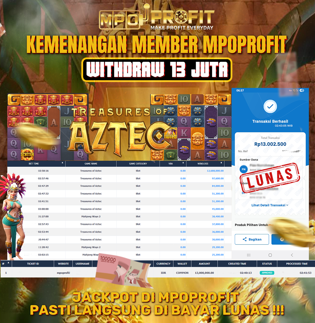 MPOPROFIT JACKPOT SLOT PGSOFT! KEMENANGAN MURNI DI (TREASURE OF AZTEC TOTAL RP 13.000.000,- LUNAS)